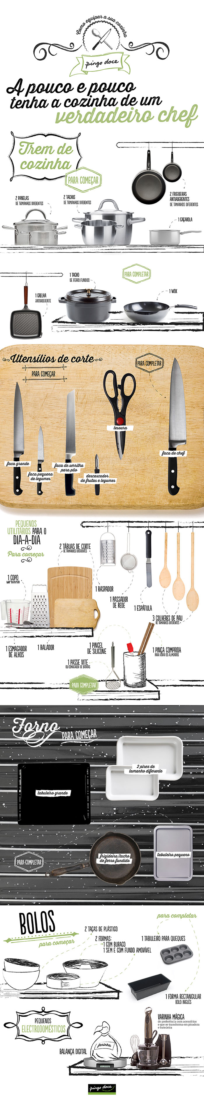 infografia como equipar a cozinha: facas, panelas, frigideiras, tesouras, balança...